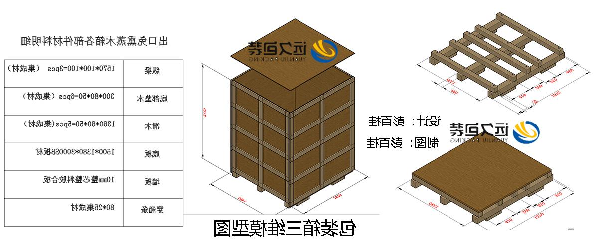 <a href='http://628.ccgsm.com'>买球平台</a>的设计需要考虑流通环境和经济性